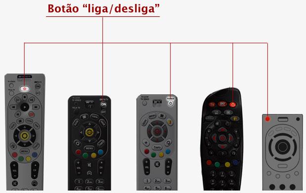 botão liga e desliga